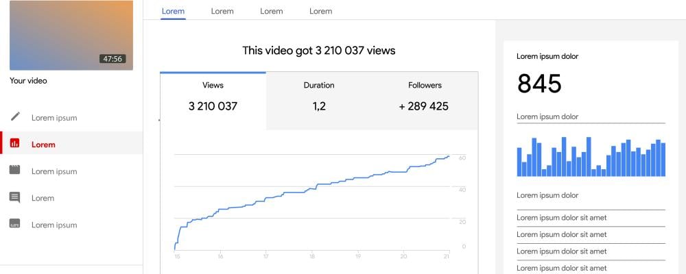 3 Ways To Get More Views on YouTube